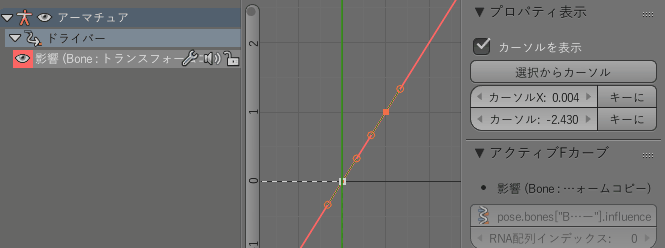 insert key in cursor