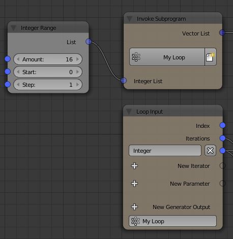 integer range