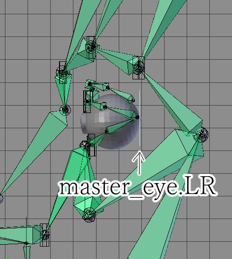 rot pivot