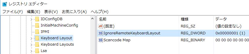 値