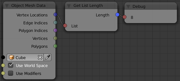 get length