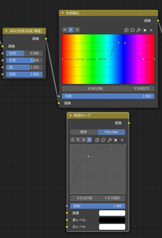 Blender で写真をアニメ風に加工する