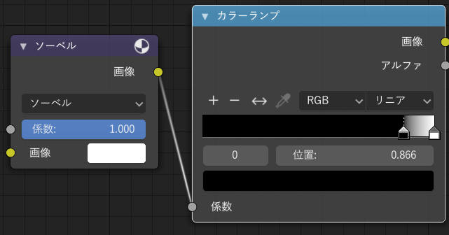 line detection