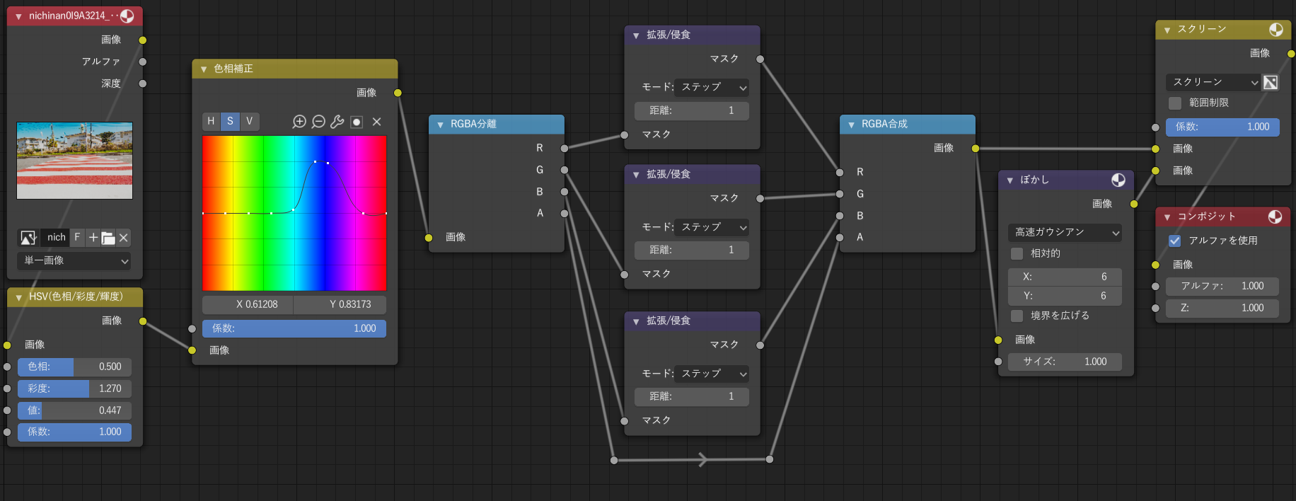 Blender で写真をアニメ風に加工する