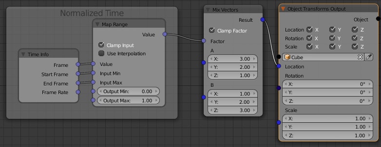 mix vector node