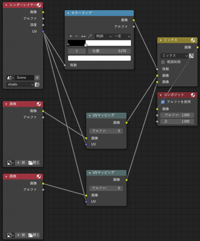 Blender でセルルックを作る方法まとめ