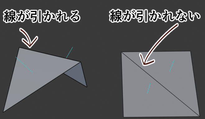 dpix algorithm