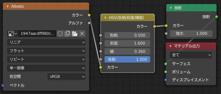 Blender の輪郭抽出技法まとめ