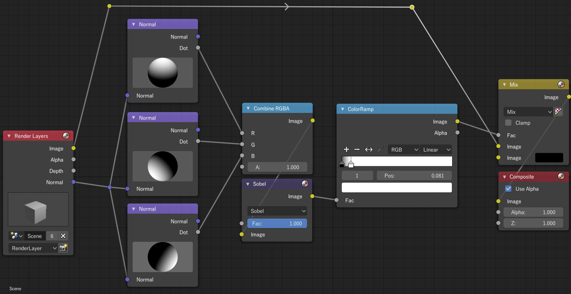 Blender で輪郭抽出する方法まとめ