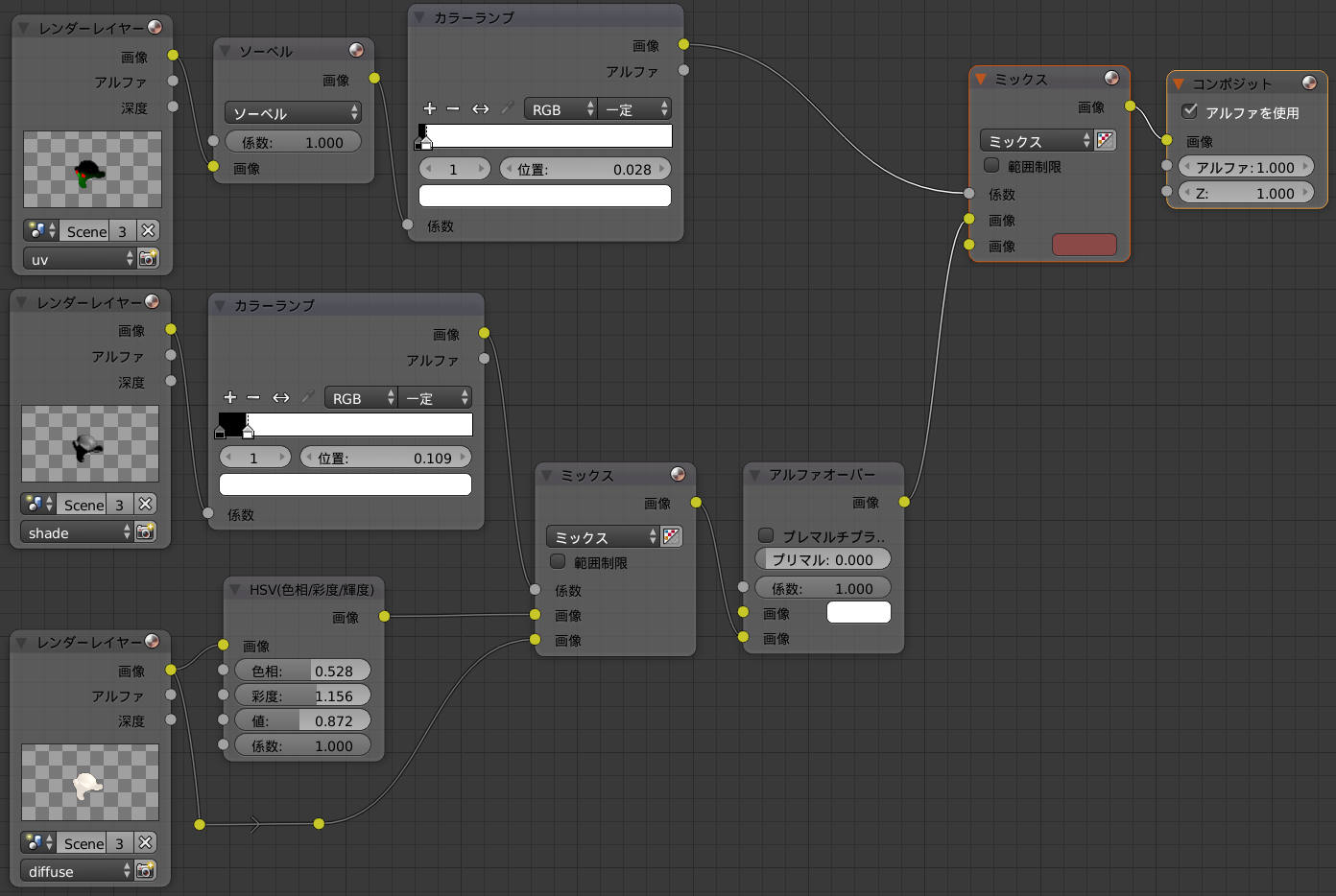 Blender で輪郭抽出する方法まとめ