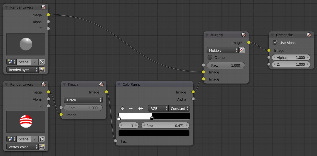 Blender で輪郭抽出する方法まとめ