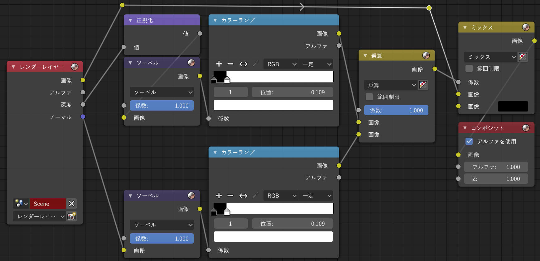 Blender で輪郭抽出する方法まとめ