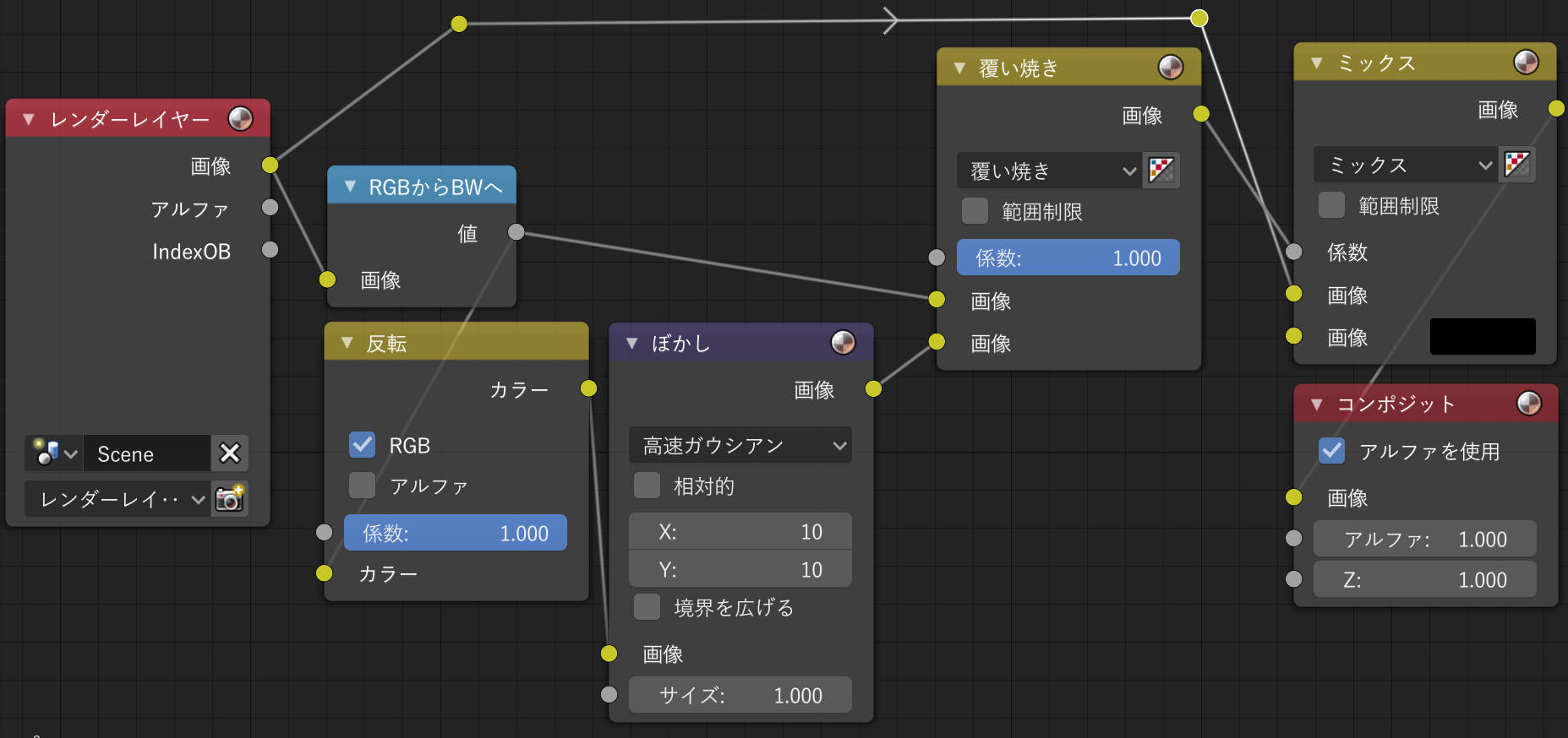 Blender で輪郭抽出する方法まとめ