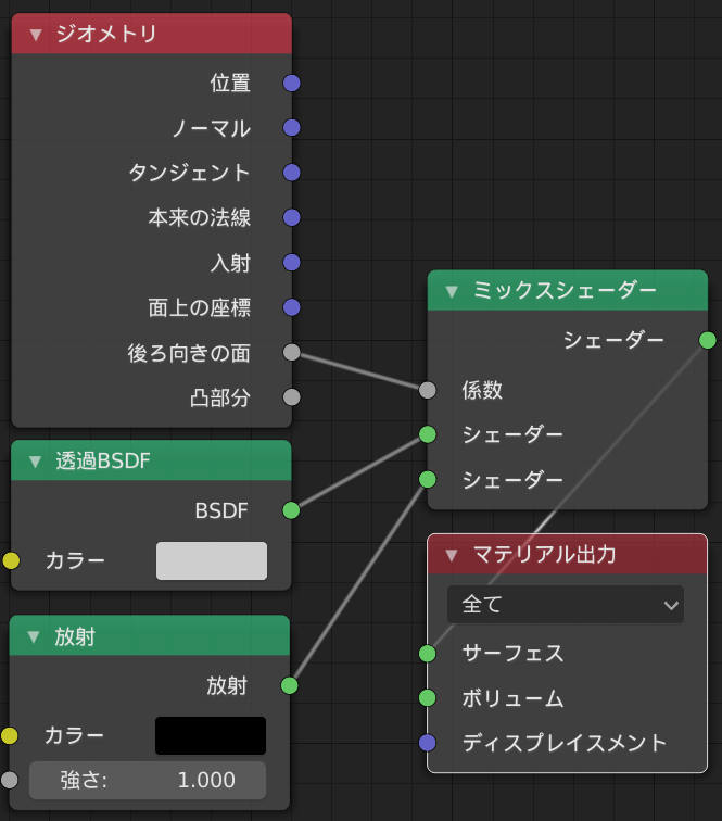 Blender で輪郭抽出する方法まとめ