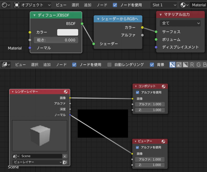 Eevee のセルルック技法まとめ