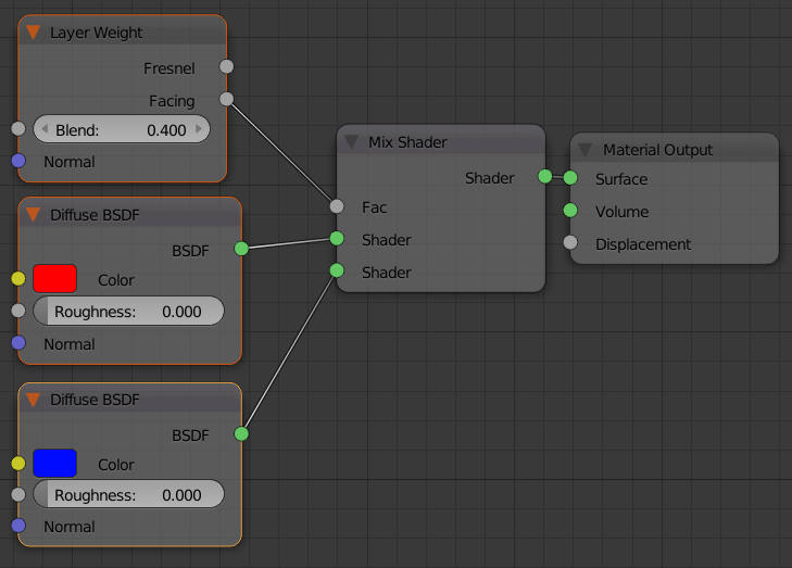 layer weight node