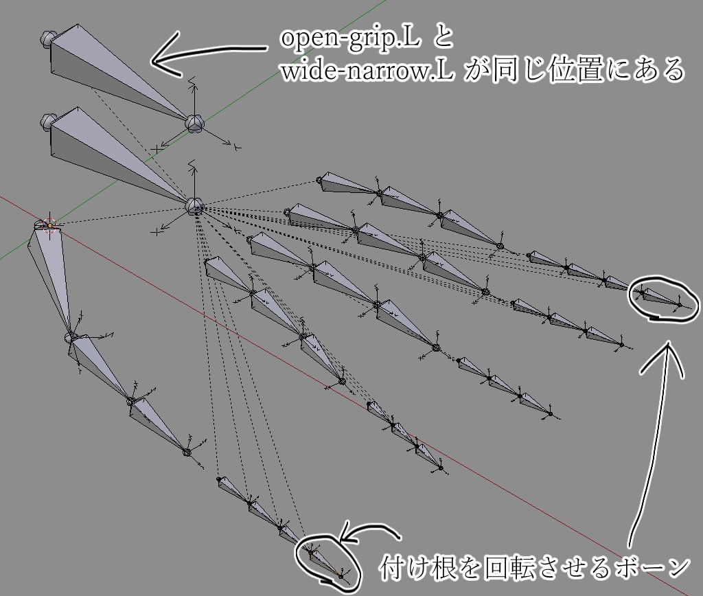 Blender で指のリグ
