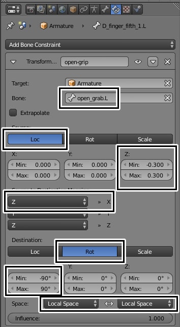 Blender で指のリグ
