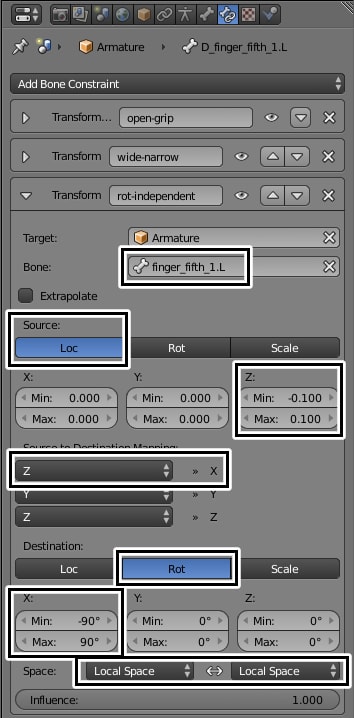 Blender で指のリグ