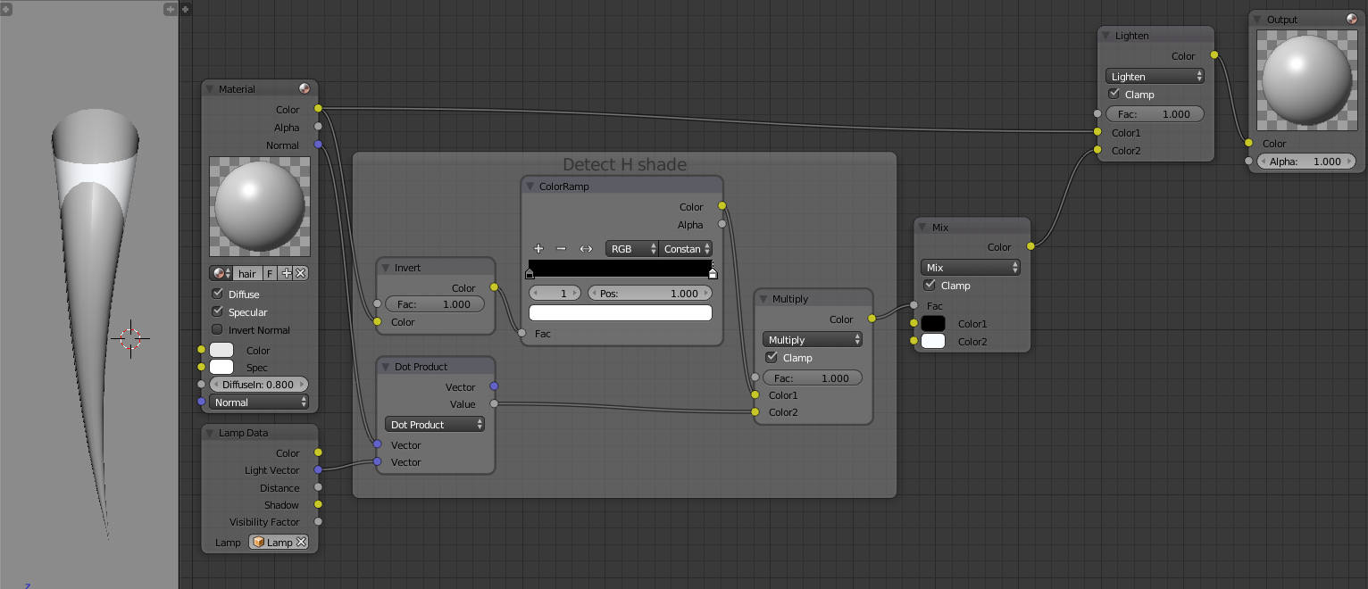 node