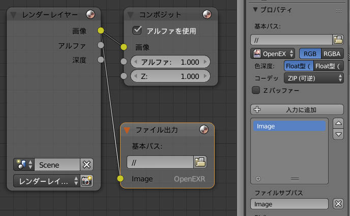 Blender ですぐに使えるライティングテクニック