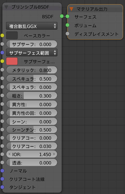 pbsdf
