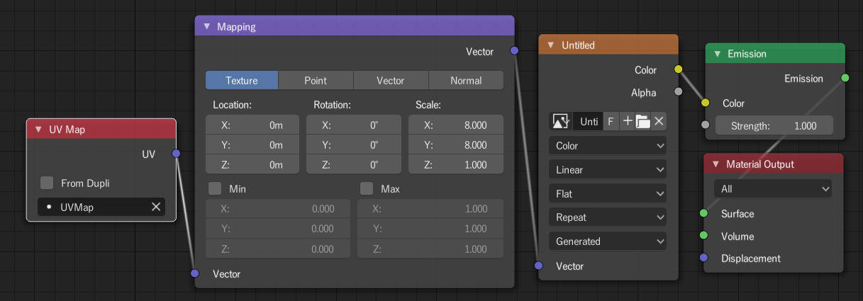 Blender で Uv 座標のアニメーション