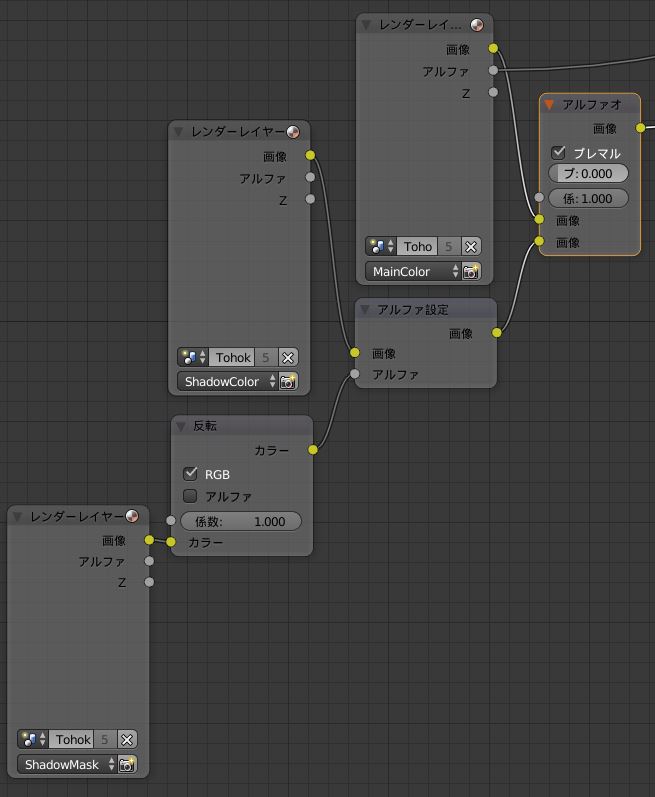 original node