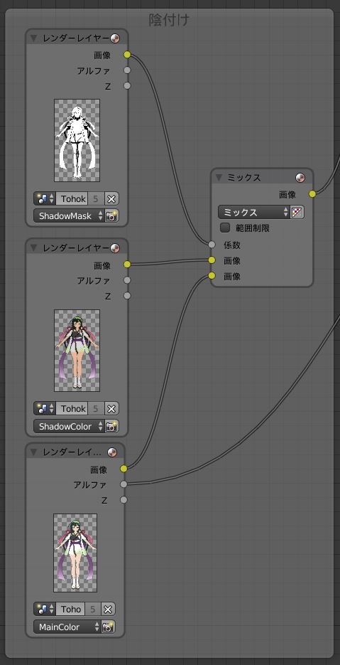 simplified shading node