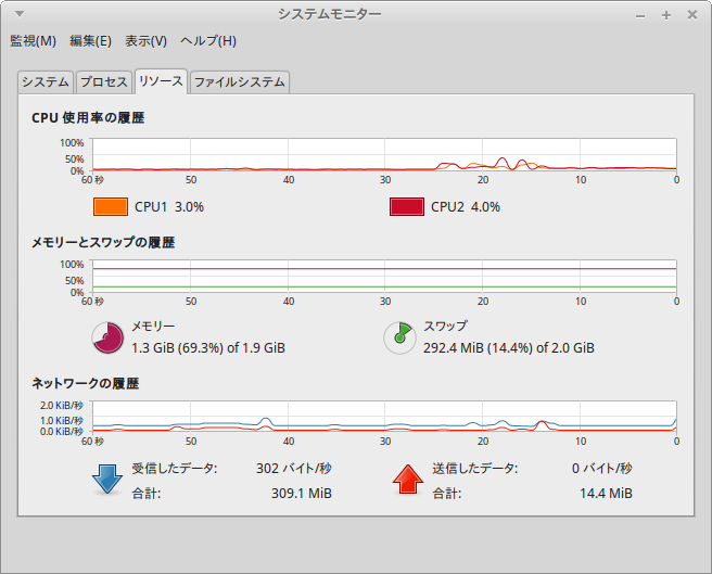 system monitor