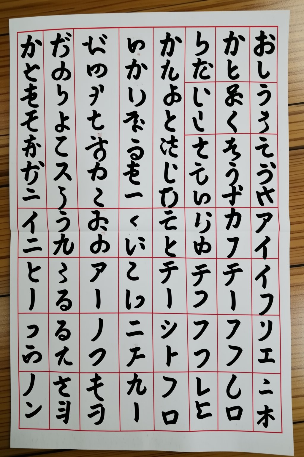 Qwen Image Edit 2509