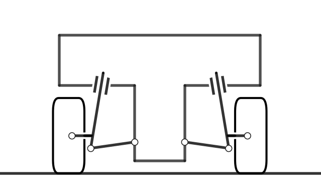 ストラット形式のシャシーの前面図