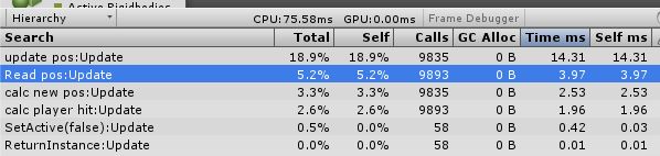 10,000 回の position の読み出し