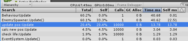 1フレームの更新にかかった時間の統計